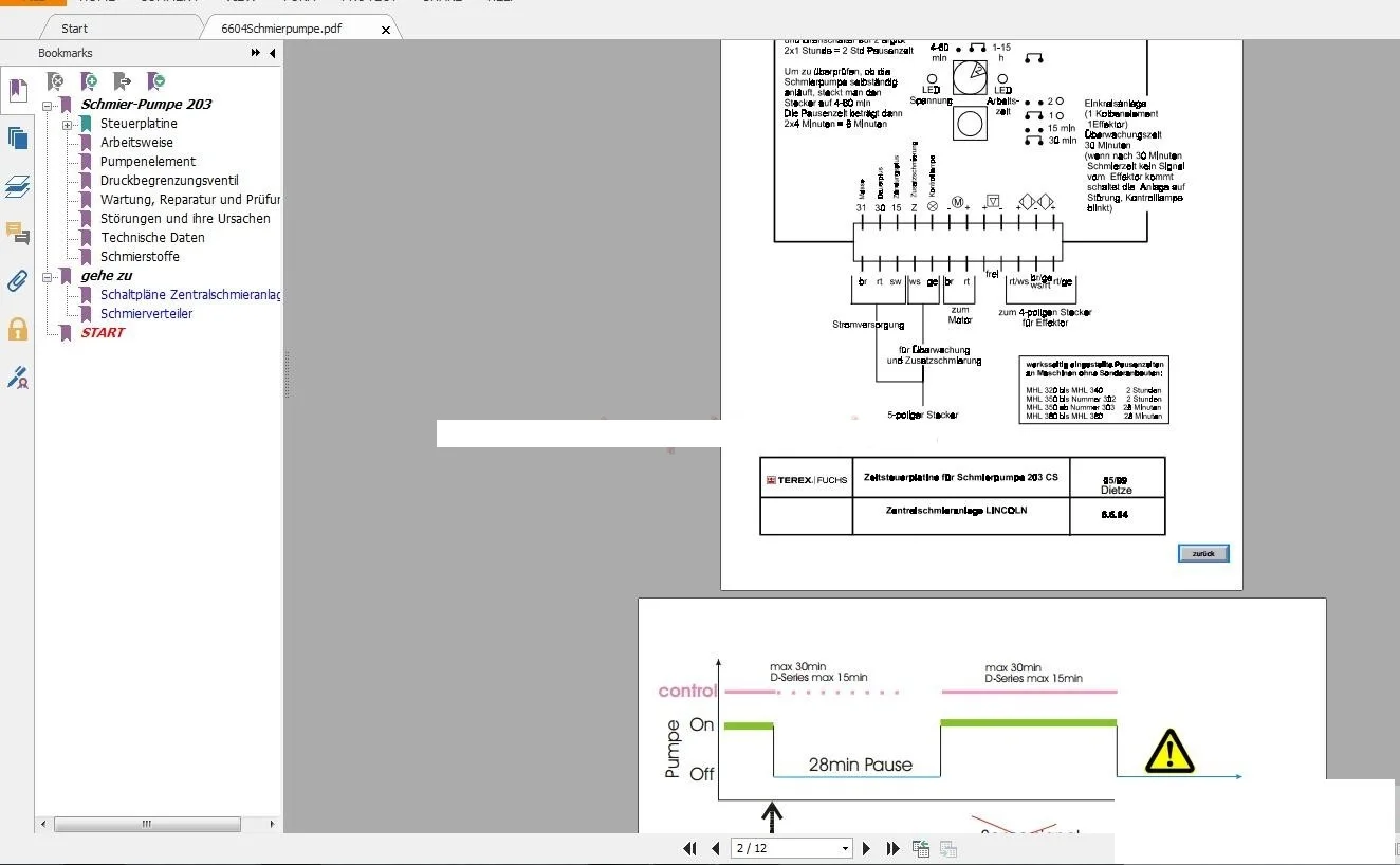 Руководство по магазинам кранов AutoEPC, руководство по запчастям, руководство по эксплуатации и техническому обслуживанию для Terex
Руководство по магазинам кранов AutoEPC, руководство по запчастям, руководство по эксплуатации и техническому обслуживанию для Terex