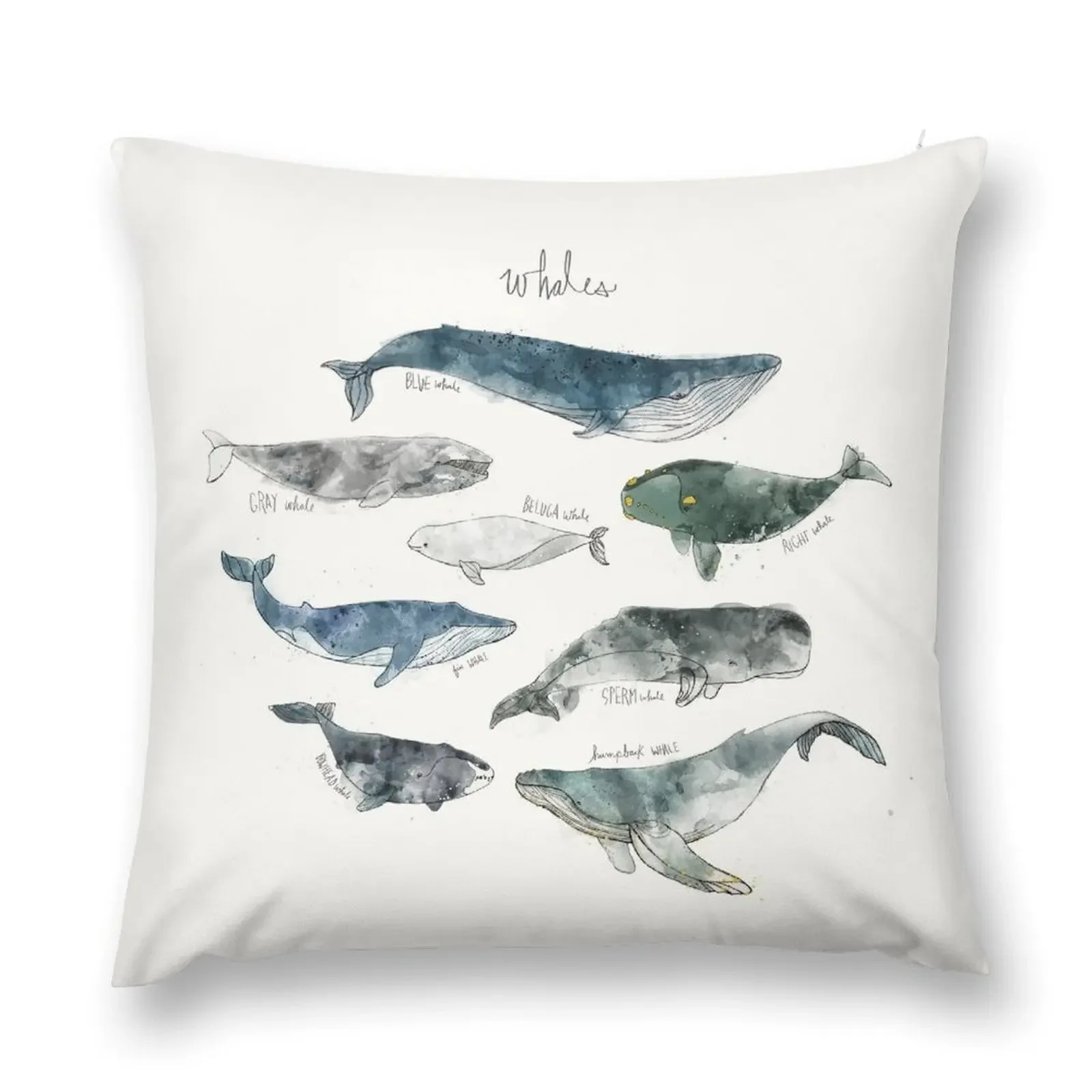 Whales Throw Pillow christmas decorations 2025 christmas pillowcases Decorative Cover For Living Room pillow
Whales Throw Pillow christmas decorations 2025 christmas pillowcases Decorative Cover For Living Room pillow