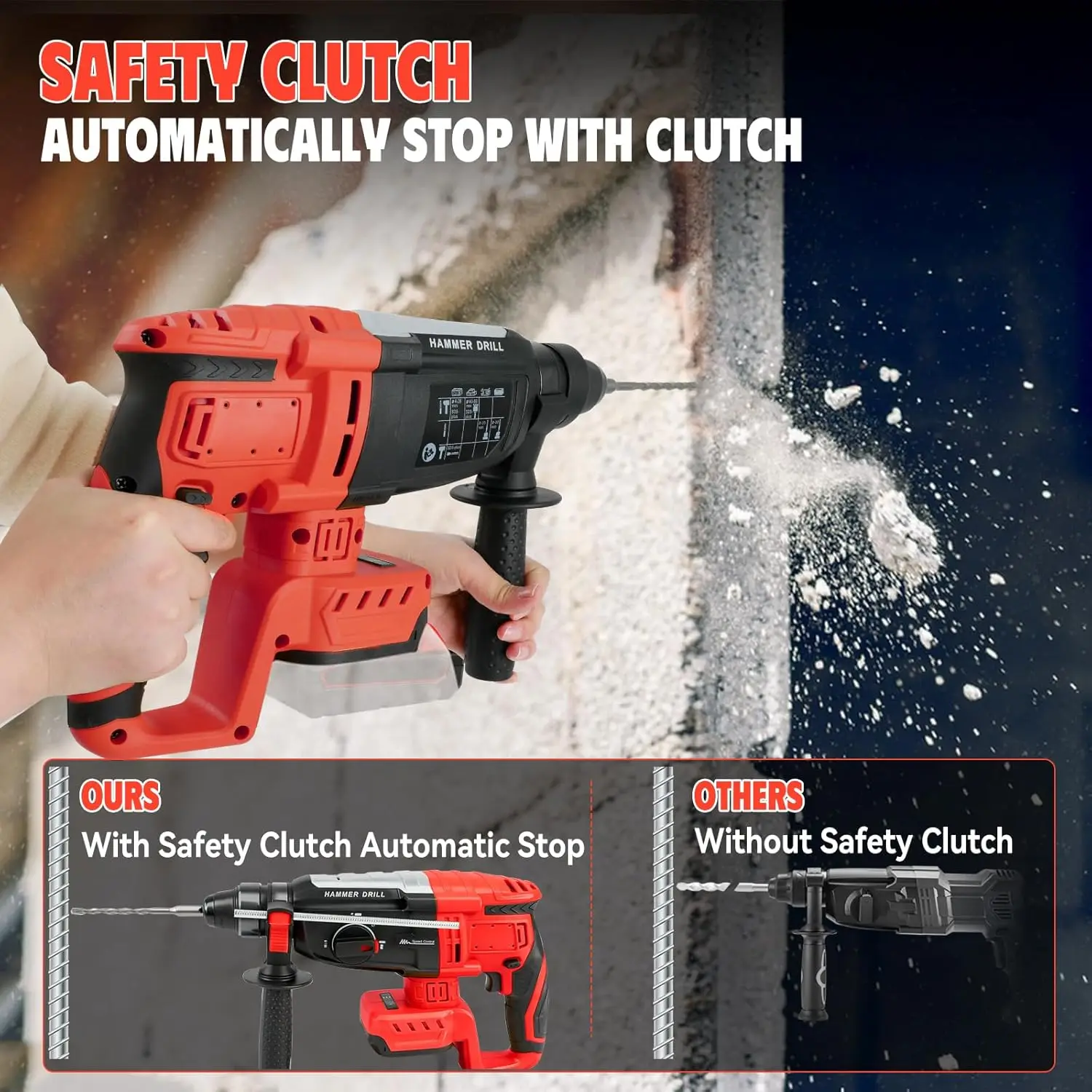 Model 28 Rotary Hammer Drill For Mi.lwaukee M18 2.6J Hammer Drill 360° Rotating Handle SDS-Plus Chuck Brushless Motor
Model 28 Rotary Hammer Drill For Mi.lwaukee M18 2.6J Hammer Drill 360° Rotating Handle SDS-Plus Chuck Brushless Motor
