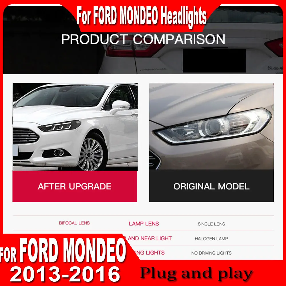 Car Front Lights For Ford Fusion Headlights 2013 2014 2015 2016 2017 2018 2019 2020 Mondeo LED Headlight Dynamic Signal Modified
Car Front Lights For Ford Fusion Headlights 2013 2014 2015 2016 2017 2018 2019 2020 Mondeo LED Headlight Dynamic Signal Modified