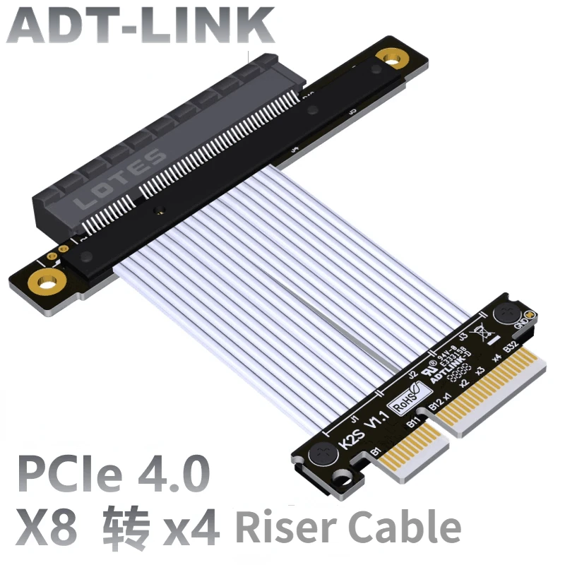 2024 новый PCI Express 4,0 X8 до X4 Удлинительный кабель PCI-E Райзер перемычка Кабель для гигабитной LAN PCIe NVMe RAID SSD 4x 8x GPU удлинитель
2024 новый PCI Express 4,0 X8 до X4 Удлинительный кабель PCI-E Райзер перемычка Кабель для гигабитной LAN PCIe NVMe RAID SSD 4x 8x GPU удлинитель