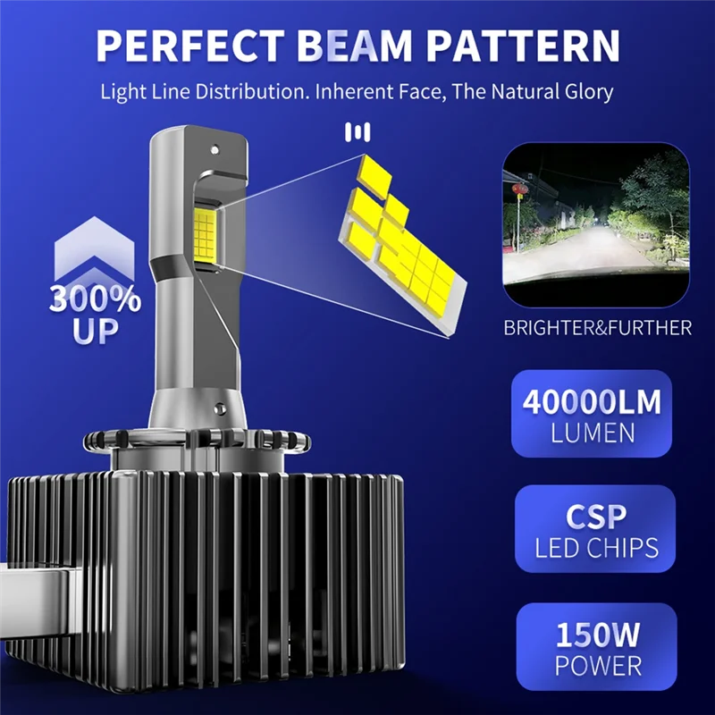 LICE-2Pcs D3S светодиодные фары HID Canbus автоматические лампы 1:1 для турбонаддува автомобильная лампа ксеноновая Plug & Play
LICE-2Pcs D3S светодиодные фары HID Canbus автоматические лампы 1:1 для турбонаддува автомобильная лампа ксеноновая Plug & Play