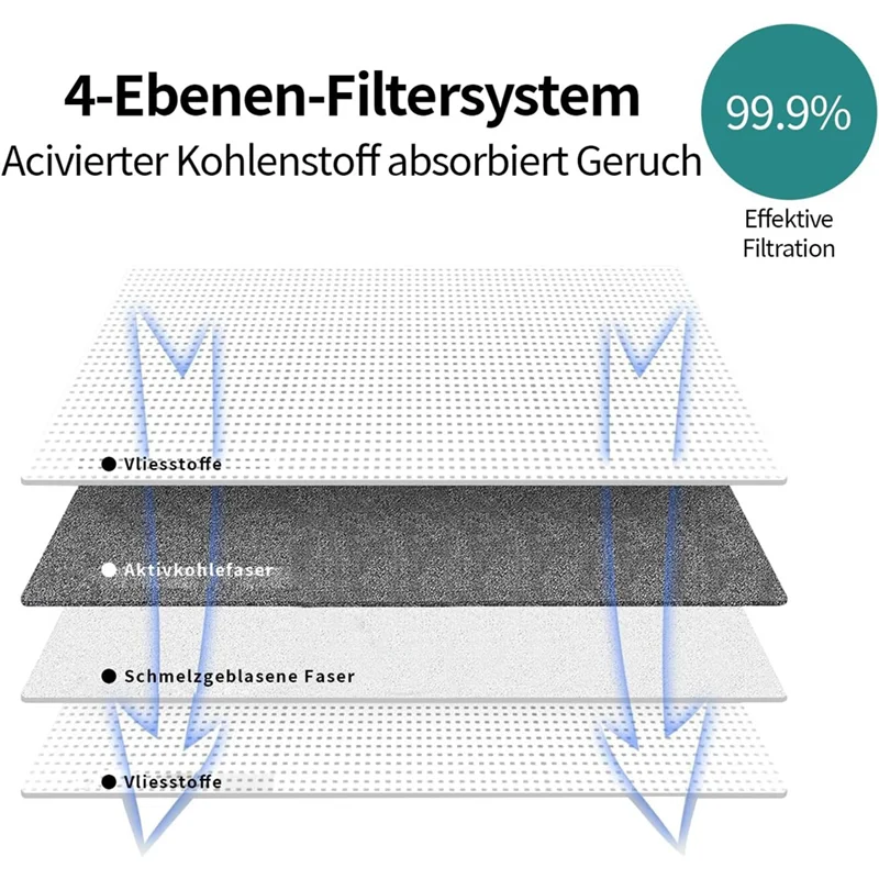ABUH-For Eufy X10 Pro Omni Robot Vacuum Cleaner Mian Side Brush Hepa Filter Mop Cloth Dust Bags Replacement Parts
ABUH-For Eufy X10 Pro Omni Robot Vacuum Cleaner Mian Side Brush Hepa Filter Mop Cloth Dust Bags Replacement Parts
