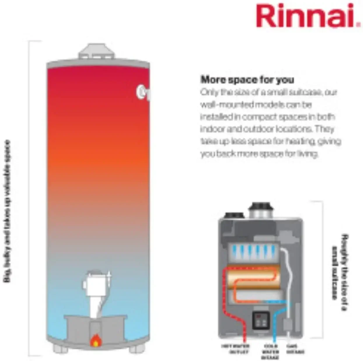 REP199eN Smart-Circ Non-Condensing Natural Gas Tankless Water Heater with Built-In Recirculation Pump, Up to 7.9 GPM
REP199eN Smart-Circ Non-Condensing Natural Gas Tankless Water Heater with Built-In Recirculation Pump, Up to 7.9 GPM