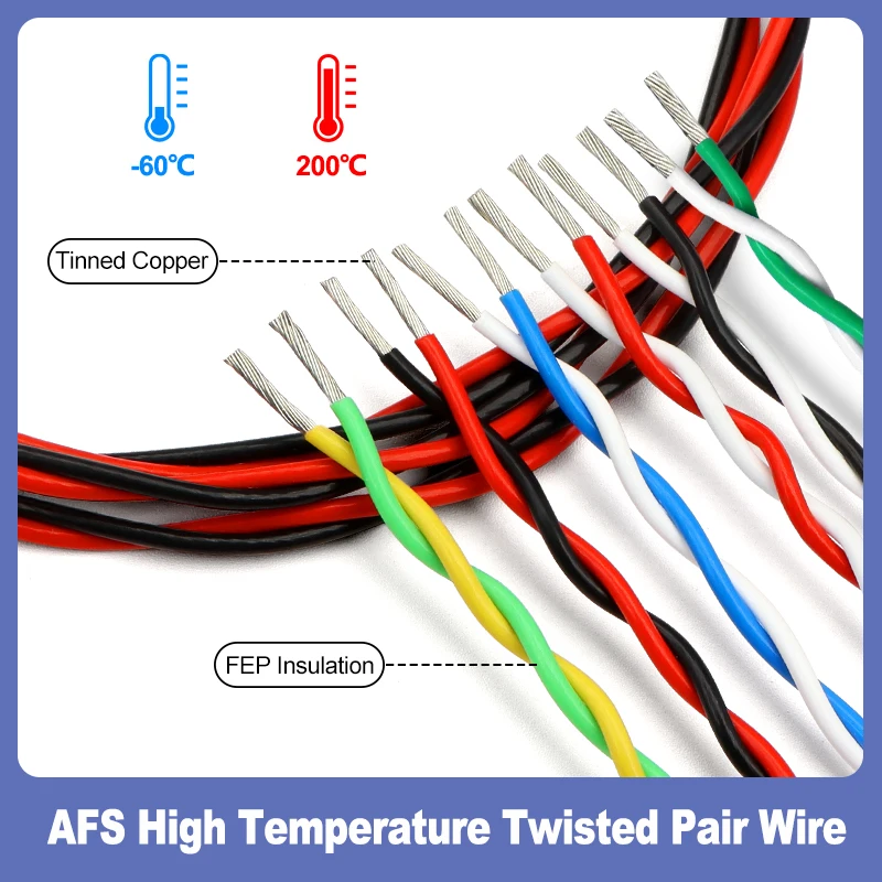 6 Colors AFS200 High Temperature Twised Pair Wire 13 15 17 18 20 22 24 26AWG FEP Insulation 2Pins Electronic Signal Copper Cable
6 Colors AFS200 High Temperature Twised Pair Wire 13 15 17 18 20 22 24 26AWG FEP Insulation 2Pins Electronic Signal Copper Cable