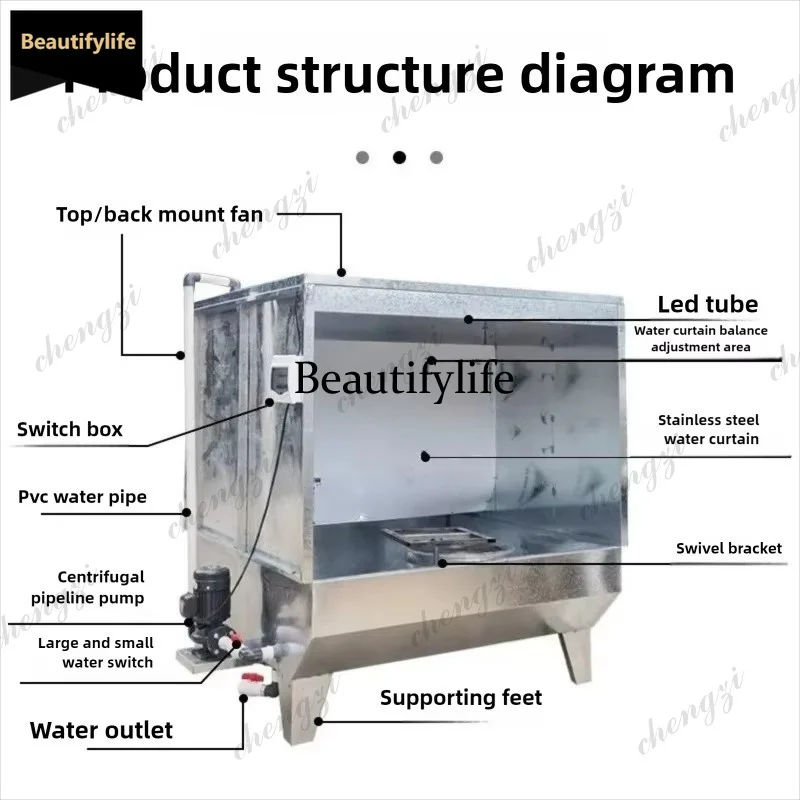 Q181 Grinding Polishing Spray Booth Paint Mist Small Water Wash Spray Booth for Wood Metal Painting Water Curtain Cabinet Water
Q181 Grinding Polishing Spray Booth Paint Mist Small Water Wash Spray Booth for Wood Metal Painting Water Curtain Cabinet Water