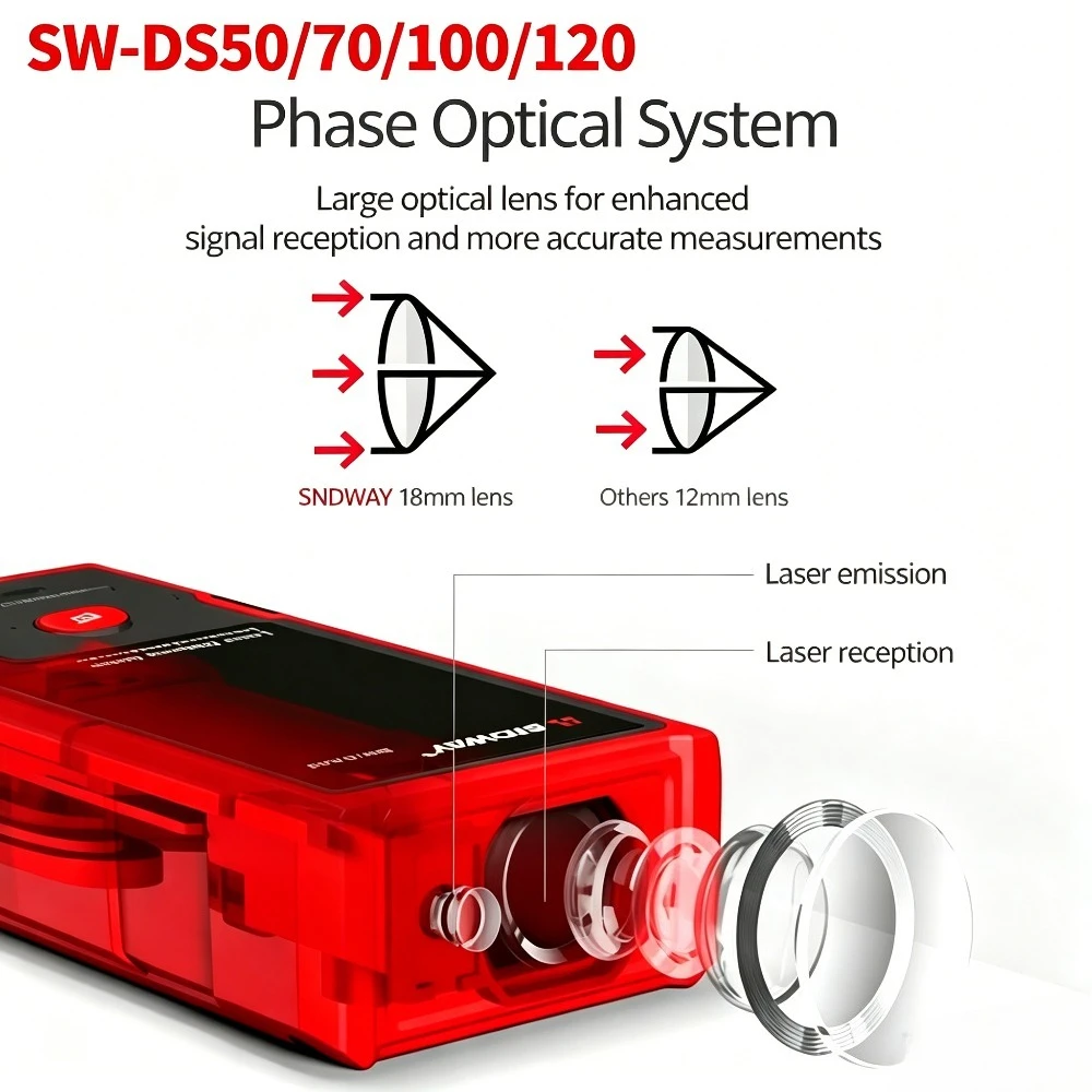 SNDWAY Laser Distance Meter 50/70/100M Portable Range Finder Precision Measuring Ruler Roulette Tool for Home Measurement Work
SNDWAY Laser Distance Meter 50/70/100M Portable Range Finder Precision Measuring Ruler Roulette Tool for Home Measurement Work