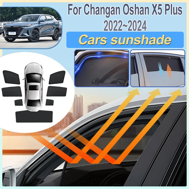 For Changan Oshan X5 Plus 2022 2023 2024 Car Full Coverage Sunshades Skylight Sunshade Mesh Sun Visor Protection Auto Accesorios
For Changan Oshan X5 Plus 2022 2023 2024 Car Full Coverage Sunshades Skylight Sunshade Mesh Sun Visor Protection Auto Accesorios