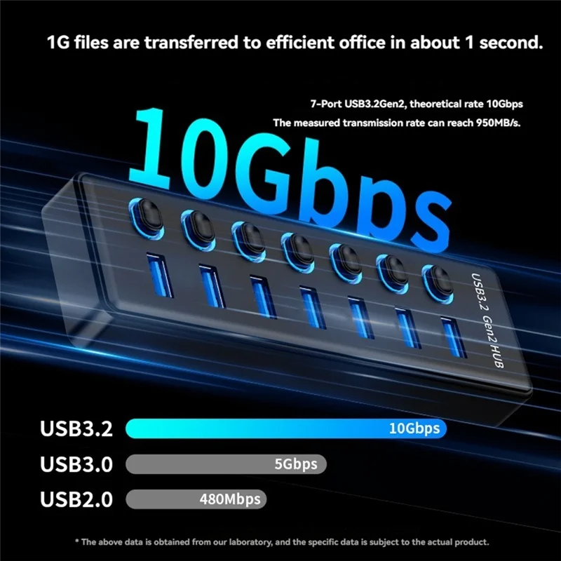 7 Port USB3.2 Gen2 HUB 10Gbps USB 3.0 Hub With Individual Switch Control LED Indicator With Power Adapter US Plug
7 Port USB3.2 Gen2 HUB 10Gbps USB 3.0 Hub With Individual Switch Control LED Indicator With Power Adapter US Plug
