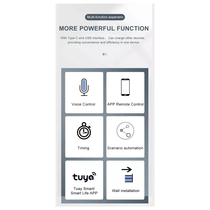 Многорежимный настенный шлюз Tuya Zigbee, умный дом, Wi-Fi, мост, Bluetooth Mesh, пульт дистанционного управления Smart Life
Многорежимный настенный шлюз Tuya Zigbee, умный дом, Wi-Fi, мост, Bluetooth Mesh, пульт дистанционного управления Smart Life