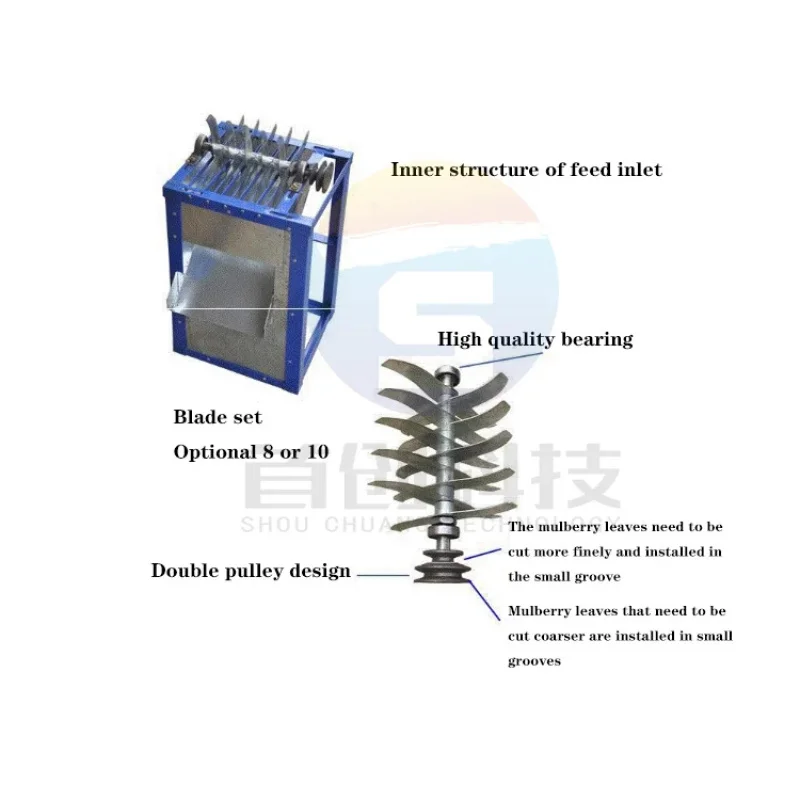 (Sea shipping) Shouchuang Commercial Pickled Vegetables Mulberry long leaf vegetable cutting machine
(Sea shipping) Shouchuang Commercial Pickled Vegetables Mulberry long leaf vegetable cutting machine