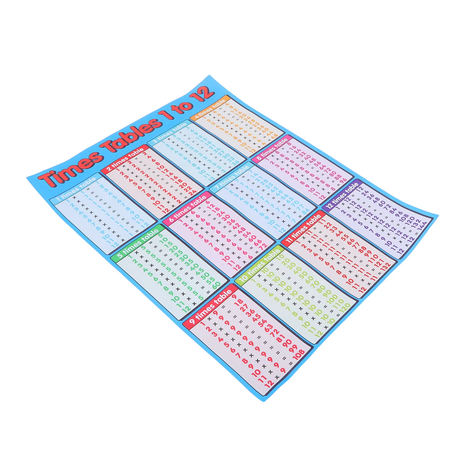 Multiplication Table Poster for Large Canvas Chart 40x50cm 20x16 Inches Math Classroom Decor Educational Multiplication
Multiplication Table Poster for Large Canvas Chart 40x50cm 20x16 Inches Math Classroom Decor Educational Multiplication