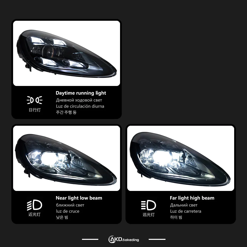 Car For Porsche Cayenne 2011-2018 Headlight автомобильные товары 12V LED DRL Hella Xenon Lens H7 Matrix Car Supplies Accessories
Car For Porsche Cayenne 2011-2018 Headlight автомобильные товары 12V LED DRL Hella Xenon Lens H7 Matrix Car Supplies Accessories