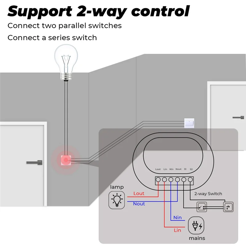 ABLL-RF433 Wi-Fi Smart Switch Tuya 16A Выключатель света Мини-реле домашнего выключателя с монитором мощности Smart Life APP Голос для Alexa
ABLL-RF433 Wi-Fi Smart Switch Tuya 16A Выключатель света Мини-реле домашнего выключателя с монитором мощности Smart Life APP Голос для Alexa