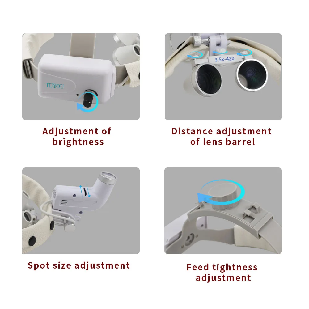 LED Headlight Dental Exam Light Adjustable Brightness Beauty Salon Auxiliary Lighting
LED Headlight Dental Exam Light Adjustable Brightness Beauty Salon Auxiliary Lighting
