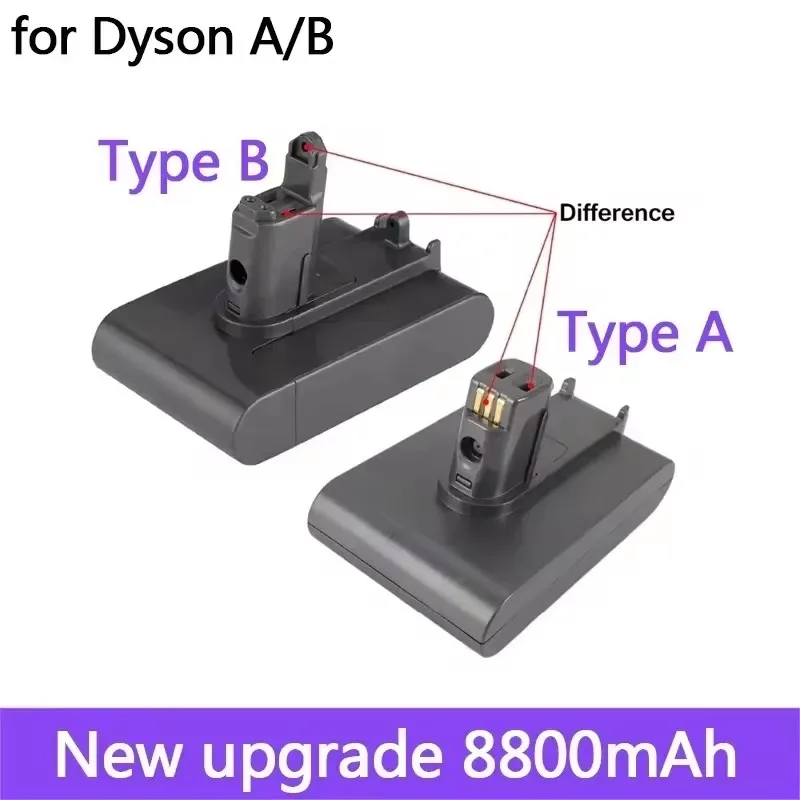 Free Shipping Dyson 22.2V 8800mAh Fit TypeA or B Li-ion Vacuum Battery for Dyson DC35, DC45 DC31, DC34, DC44, DC31 Animal, DC35
Free Shipping Dyson 22.2V 8800mAh Fit TypeA or B Li-ion Vacuum Battery for Dyson DC35, DC45 DC31, DC34, DC44, DC31 Animal, DC35