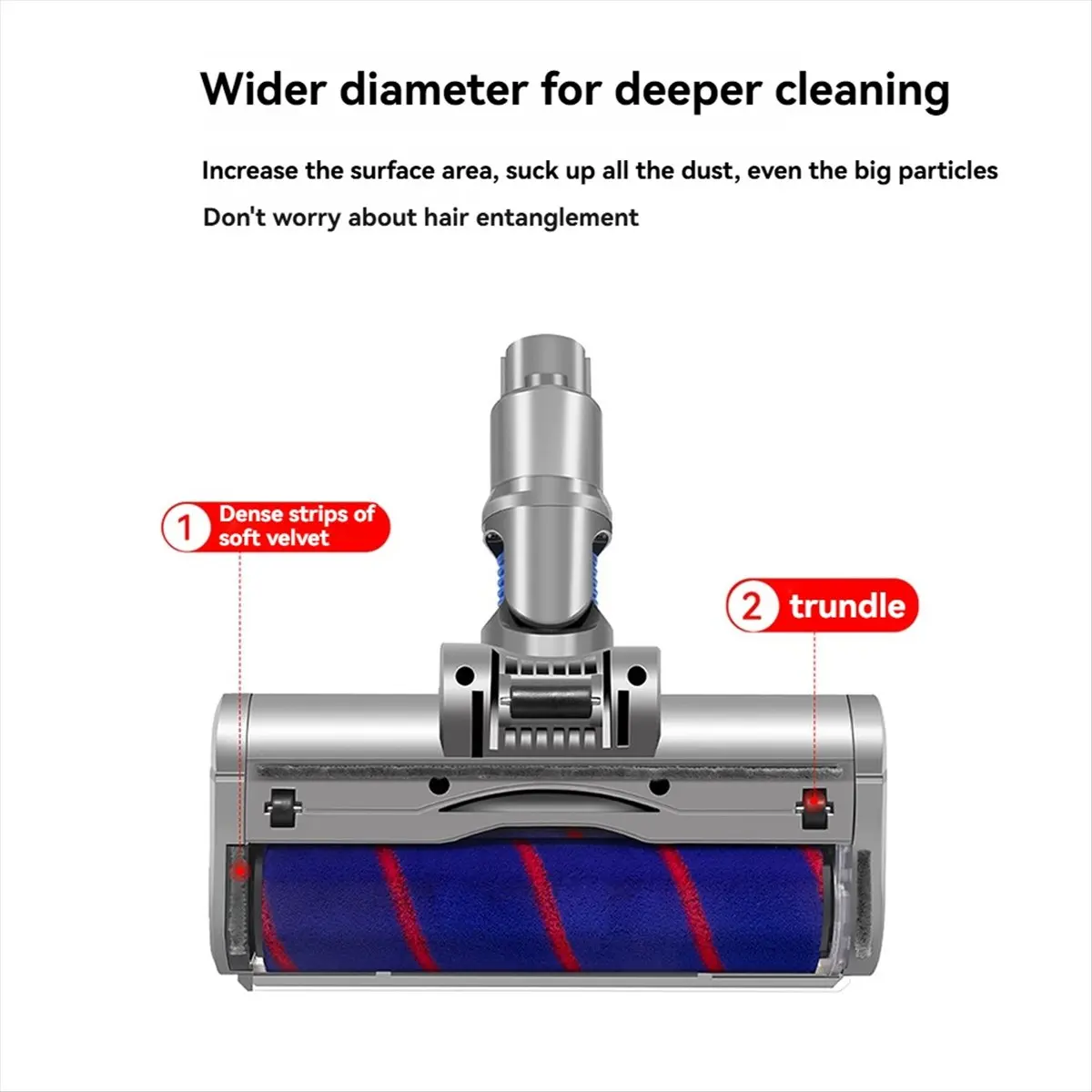 Насадка-щетка для пола (A14E) для пылесосов Dyson V10 Slim/SV18/V12 Slim, мягкая роликовая щетка-насадка для пола
Насадка-щетка для пола (A14E) для пылесосов Dyson V10 Slim/SV18/V12 Slim, мягкая роликовая щетка-насадка для пола