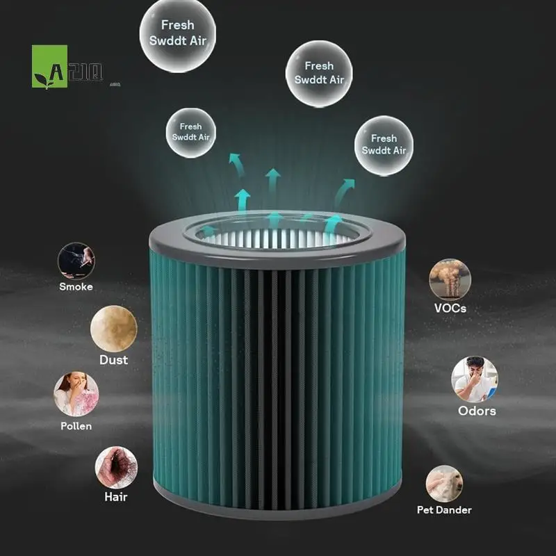 A21Q - Сменный фильтр очистителей воздуха для Molekule Air Mini и Air Mini + детали очистителей воздуха для удаления формальдегида
A21Q - Сменный фильтр очистителей воздуха для Molekule Air Mini и Air Mini + детали очистителей воздуха для удаления формальдегида
