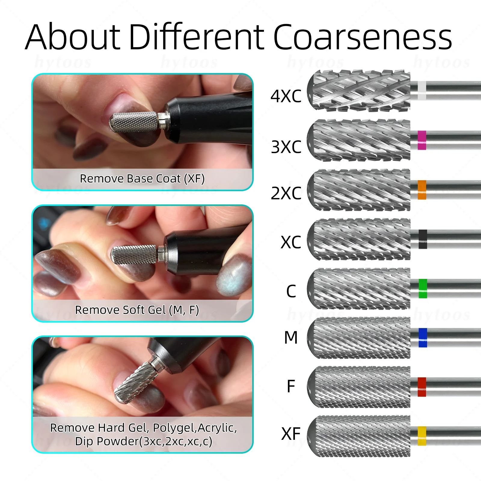 Фреза HYTOOS 5.35 мм для безопасной обработки ногтей – профессиональная насадка для удаления гель-лака для электрических фрез, быстрая и безопасная обработка акрила и полигеля
Фреза HYTOOS 5.35 мм для безопасной обработки ногтей – профессиональная насадка для удаления гель-лака для электрических фрез, быстрая и безопасная обработка акрила и полигеля