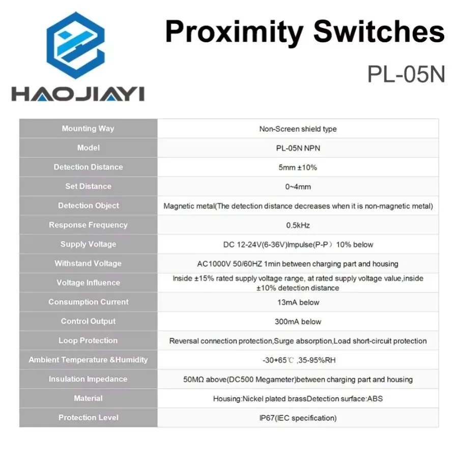 HAOJIAYI PL-05N Индуктивный бесконтактный переключатель Квадратный пластиковый датчик 5 мм PNP NPN NO 5-30 В постоянного тока
HAOJIAYI PL-05N Индуктивный бесконтактный переключатель Квадратный пластиковый датчик 5 мм PNP NPN NO 5-30 В постоянного тока