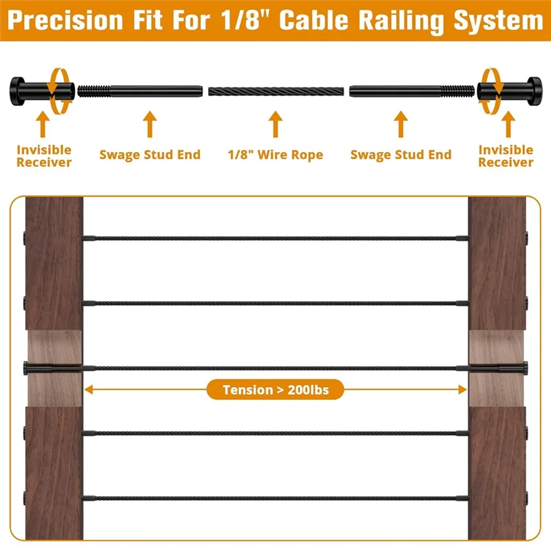 A25F-T316 Stainless Steel 1/8" Invisible Receiver Swage Stud End-Cable Railing Kit 40-Pack For 2" X 2" Wood/Metal Posts
A25F-T316 Stainless Steel 1/8" Invisible Receiver Swage Stud End-Cable Railing Kit 40-Pack For 2" X 2" Wood/Metal Posts