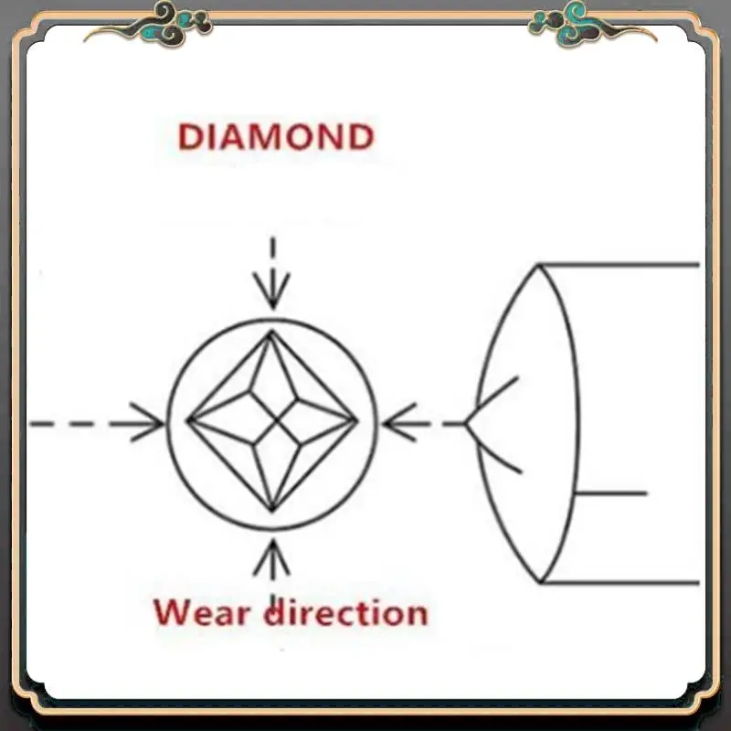 Premium 4X Octahedron Tip Diamond Dresser For Grinding Wheel Grinder Stone Tool Dressing Pen Repair Parts Grinding Sharpener
Premium 4X Octahedron Tip Diamond Dresser For Grinding Wheel Grinder Stone Tool Dressing Pen Repair Parts Grinding Sharpener