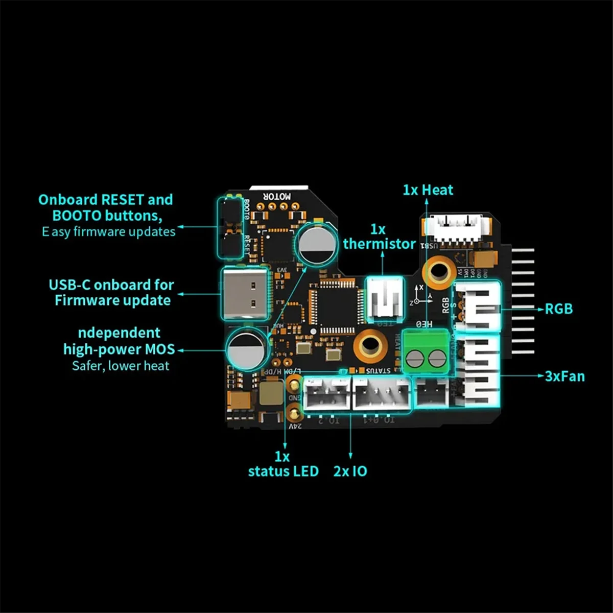 Модернизированная встроенная плата инструментов SB COMBO V2 StealthBurner CAN и USB TMC2209
Модернизированная встроенная плата инструментов SB COMBO V2 StealthBurner CAN и USB TMC2209