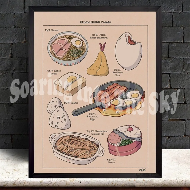 Studio Ghibli Treats Poster Canvas Print Japanese Anime Food Ramen Horse Mackerel Toast Wall Art Picture Kitchen Decor Painting
Studio Ghibli Treats Poster Canvas Print Japanese Anime Food Ramen Horse Mackerel Toast Wall Art Picture Kitchen Decor Painting