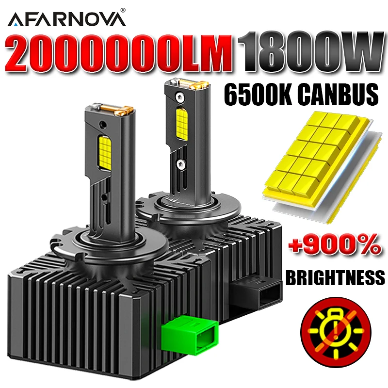 1800W D3S D1S D1R D3R Светодиодные автомобильные фары Canbus 1:1 HID D2S D4S D2R D4R Автоматическая лампа 2000000LM Plug&Play Turbo Светодиодная лампа для автомобилей
1800W D3S D1S D1R D3R Светодиодные автомобильные фары Canbus 1:1 HID D2S D4S D2R D4R Автоматическая лампа 2000000LM Plug&Play Turbo Светодиодная лампа для автомобилей