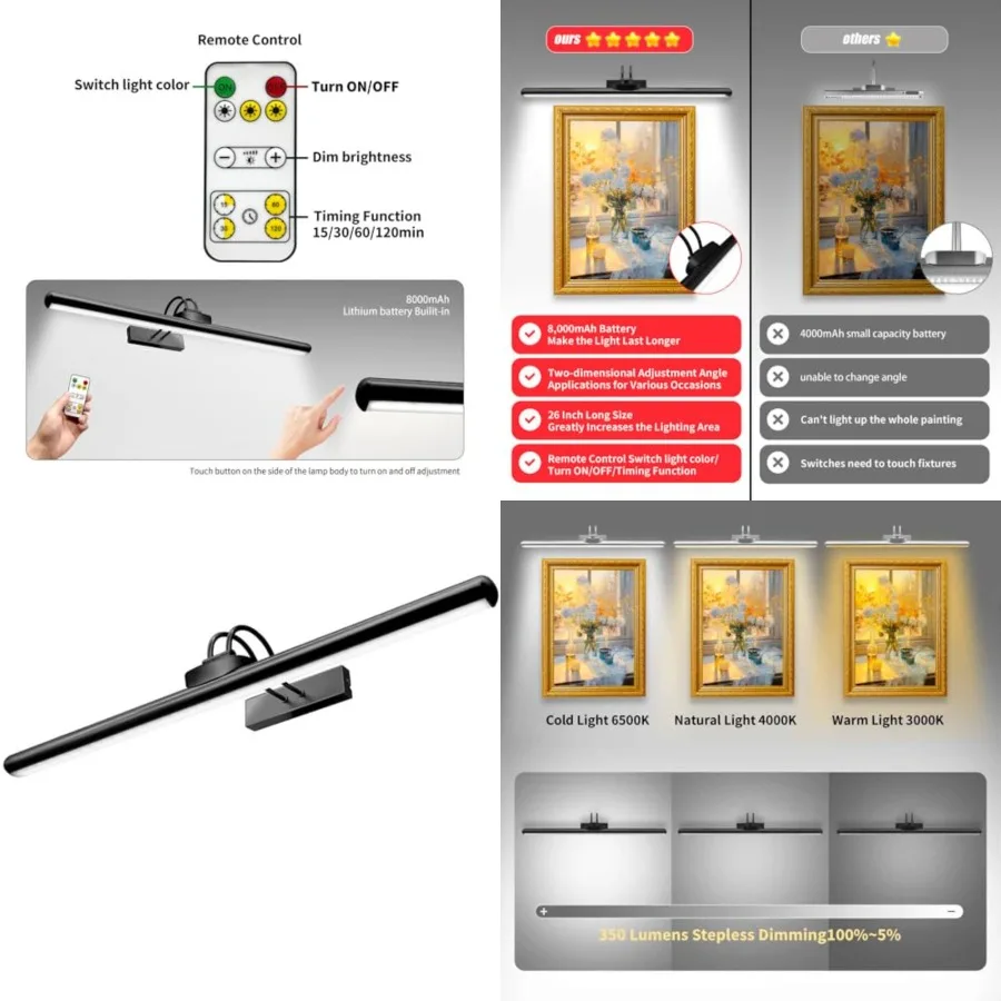 26" Wireless Picture Lights, Rechargeable Battery Art Display Light with Remote Control, Dimmable/Timer Off Dartboard Light, 3
26" Wireless Picture Lights, Rechargeable Battery Art Display Light with Remote Control, Dimmable/Timer Off Dartboard Light, 3