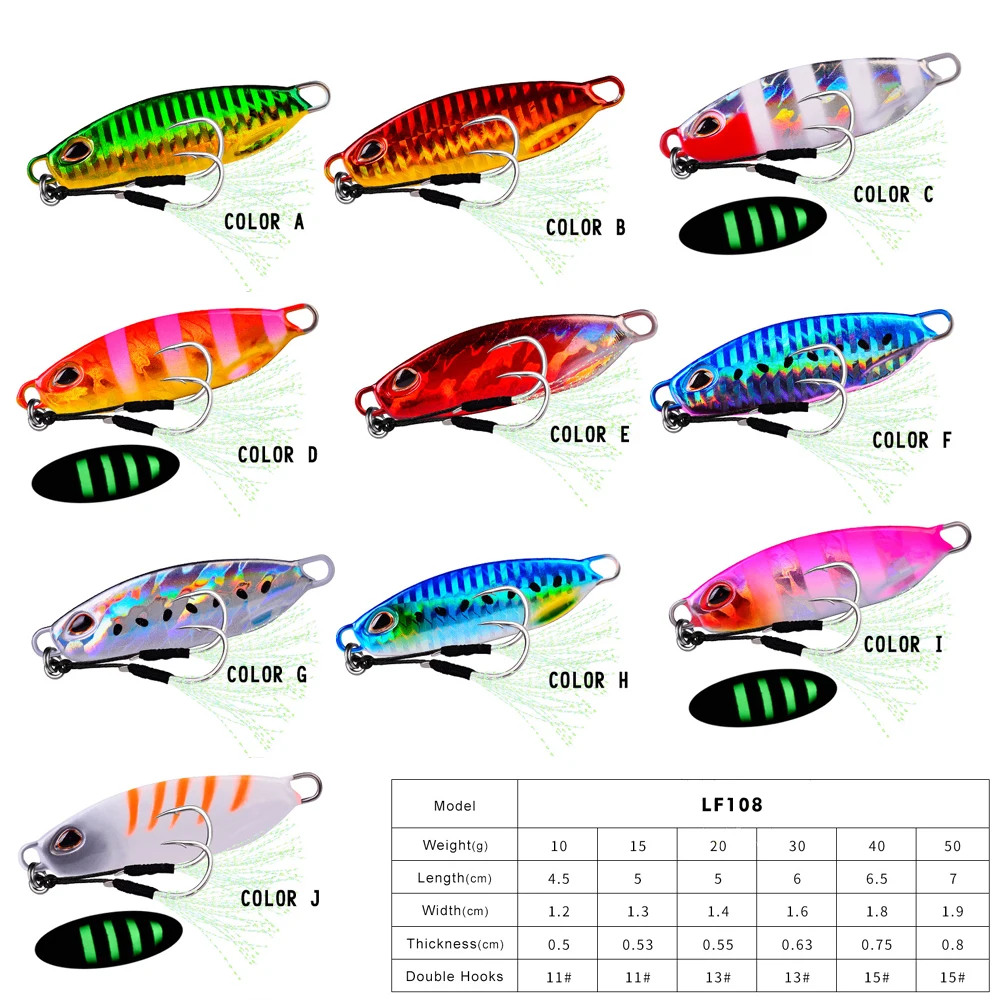 Lead fish lures, long-range submerged hard lures, simulated fake lures, iron plate slow-rocking fishing gear, wholesale in stock
Lead fish lures, long-range submerged hard lures, simulated fake lures, iron plate slow-rocking fishing gear, wholesale in stock