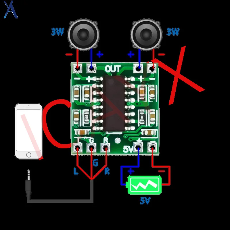 1pcs/5pcs/10pcs PAM8403 2x3W Mini Digital Power Amplifier Board for Class D Stereo Module 5V
1pcs/5pcs/10pcs PAM8403 2x3W Mini Digital Power Amplifier Board for Class D Stereo Module 5V