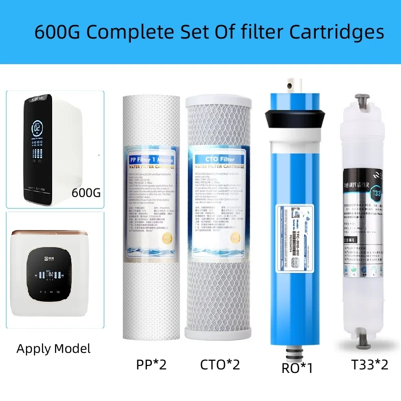 Filter Element Replacement 4 Stage Filter Cartridge 600G RO Membrane Reverse Osmosis System Water Filters For Household
Filter Element Replacement 4 Stage Filter Cartridge 600G RO Membrane Reverse Osmosis System Water Filters For Household