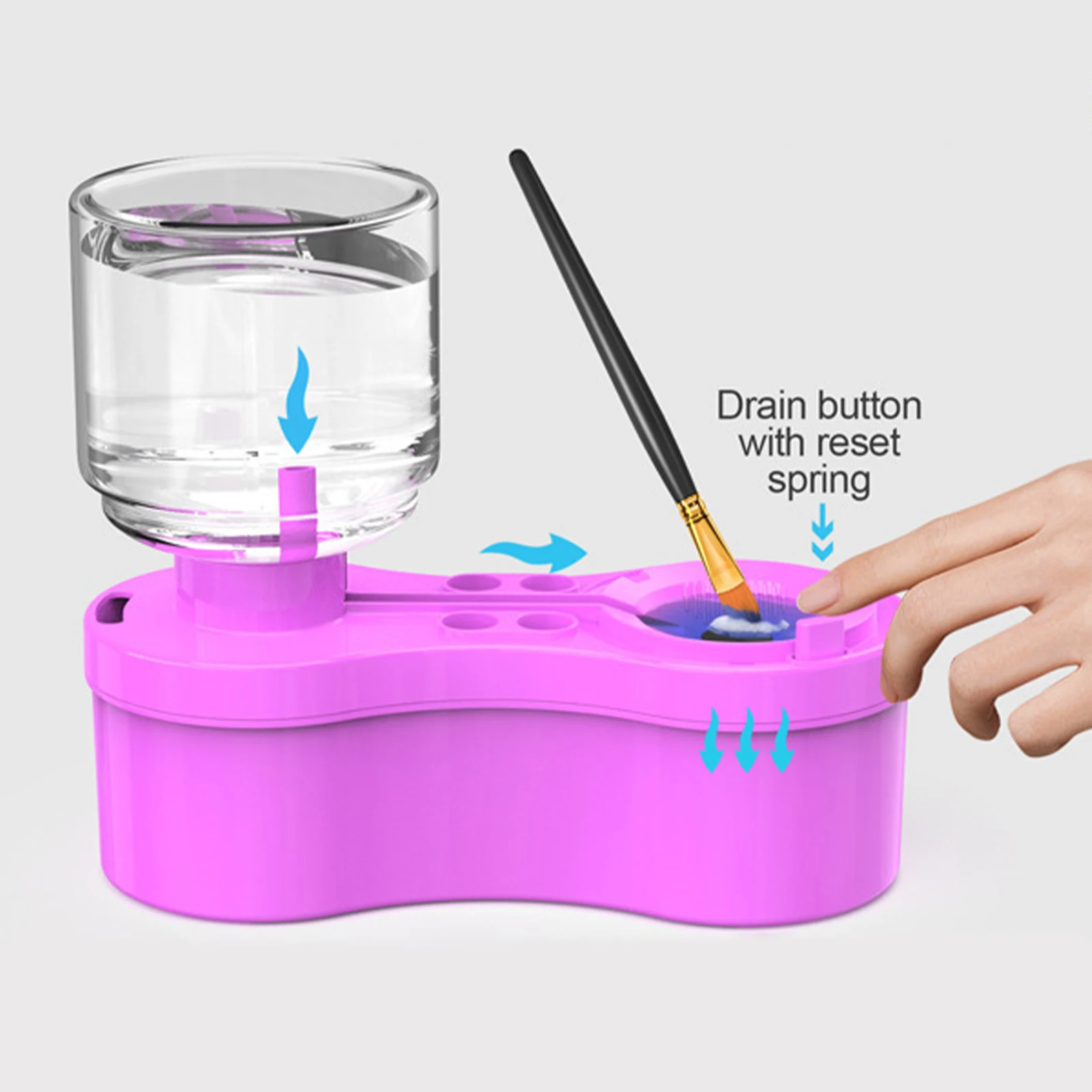 Paint Brush Washer with Drain Button Paint Brush Clean Device Automatic Water Circulation for Acrylic Water Based Painting Brush
Paint Brush Washer with Drain Button Paint Brush Clean Device Automatic Water Circulation for Acrylic Water Based Painting Brush