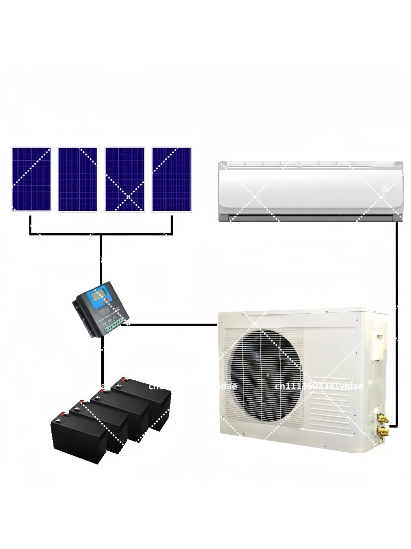Solar Powered 18000 BTU Mini Split Air Conditioner for Mobile Homes, Portable AC Unit with Battery Backup
Solar Powered 18000 BTU Mini Split Air Conditioner for Mobile Homes, Portable AC Unit with Battery Backup