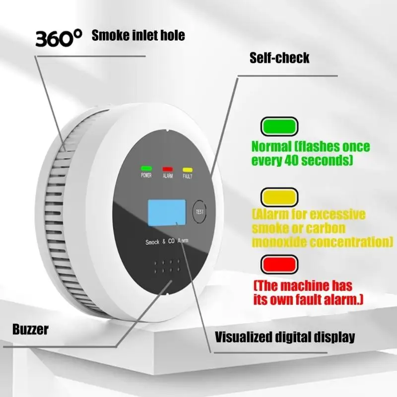 Smokes and Carbon Monoxide Alarm Detector, Double Sensing Indoor Safety Device with Hearable Visual Alerts, Test Button D2RD