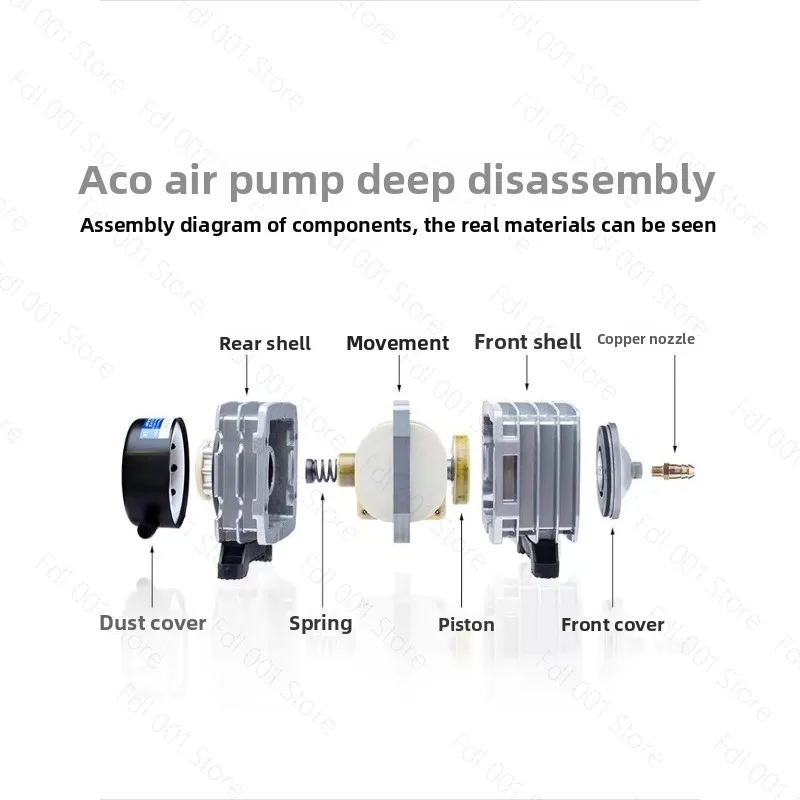 Electromagnetic Air Pump 18W 25W 2220V Aquarium Pond Oxygen Pump for Indoor Outdoor Fish Tank Hydroponics
Electromagnetic Air Pump 18W 25W 2220V Aquarium Pond Oxygen Pump for Indoor Outdoor Fish Tank Hydroponics
