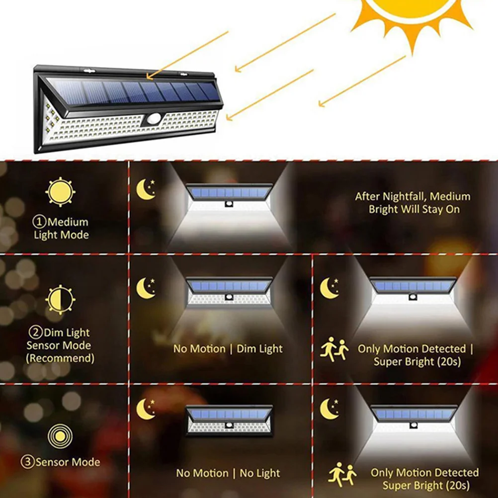 2pcs 118 LED Solar Lights Outdoor Sensor Wall Lamps Street Emergency Light Safety Light for Garden Front Door Garage
2pcs 118 LED Solar Lights Outdoor Sensor Wall Lamps Street Emergency Light Safety Light for Garden Front Door Garage