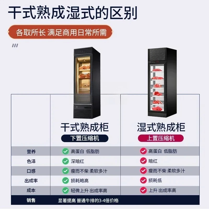 YH5 Говядина приготовленный шкаф сухой стейк мясной стейк на гриле охлаждаемый свиной живот замороженный витрина
YH5 Говядина приготовленный шкаф сухой стейк мясной стейк на гриле охлаждаемый свиной живот замороженный витрина