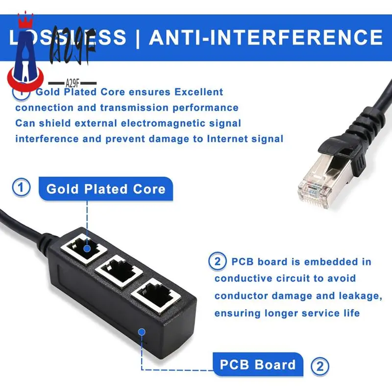 A29F-RJ45 Ethernet Splitter Cable 1 Male To 3 Female LAN Ports Ethernet Splitter Adapter For Cat5 Cat5e Cat6 Cat7
A29F-RJ45 Ethernet Splitter Cable 1 Male To 3 Female LAN Ports Ethernet Splitter Adapter For Cat5 Cat5e Cat6 Cat7