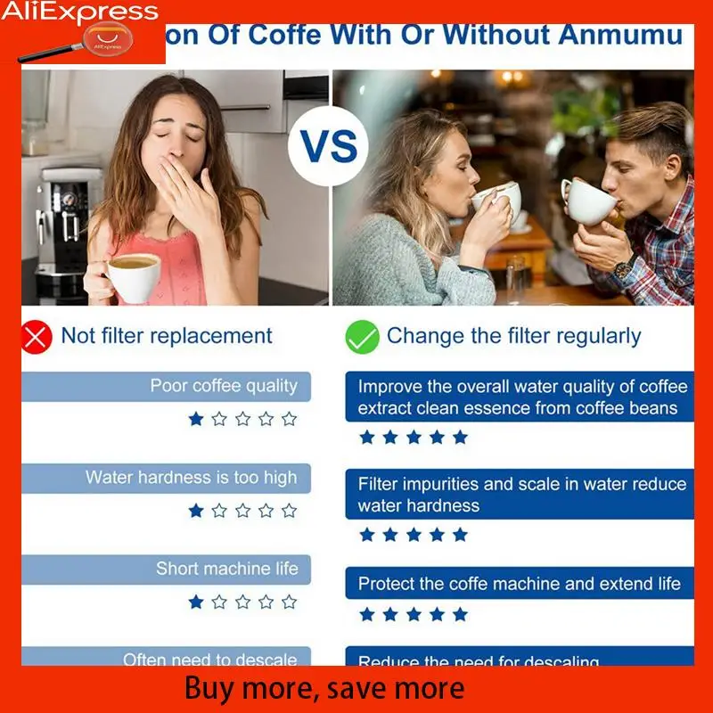 A67Z 2X сменный фильтр для воды для Breville BWF100 BES870 BES810 BES990 BES980 BES920 BES900XL BES870XL BES860XL BKC600XL
A67Z 2X сменный фильтр для воды для Breville BWF100 BES870 BES810 BES990 BES980 BES920 BES900XL BES870XL BES860XL BKC600XL