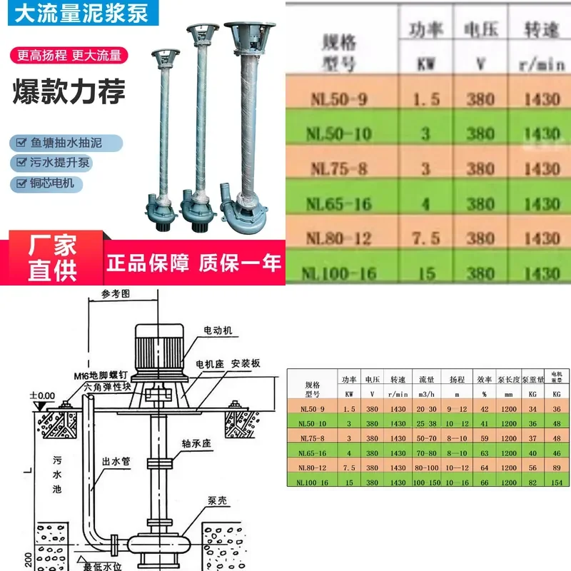 2026 HOT Factory direct NL50-10-3KW vertical mud pump, sewage mud pump, sewage pump 2/2.5/3 inch port
2026 HOT Factory direct NL50-10-3KW vertical mud pump, sewage mud pump, sewage pump 2/2.5/3 inch port