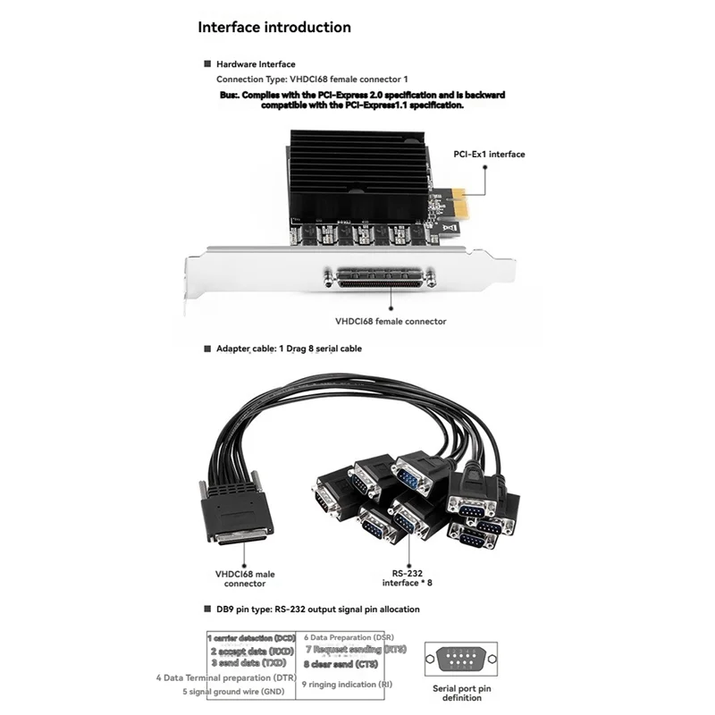 PCIE To 8-Port RS232 Expansion Card PCI-E 8-Port DB9 Serial Card 8-Chipset PCI-Express Control Card COM Card
PCIE To 8-Port RS232 Expansion Card PCI-E 8-Port DB9 Serial Card 8-Chipset PCI-Express Control Card COM Card