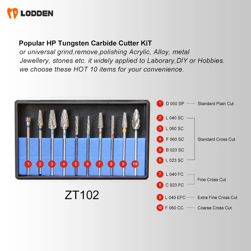 LODDEN Dental Lab Tungsten Carbide Burs Kit ZT102 Dentistry Tools Polishing Grinding Drills Dentist Supplies Strawberries Cutter
LODDEN Dental Lab Tungsten Carbide Burs Kit ZT102 Dentistry Tools Polishing Grinding Drills Dentist Supplies Strawberries Cutter