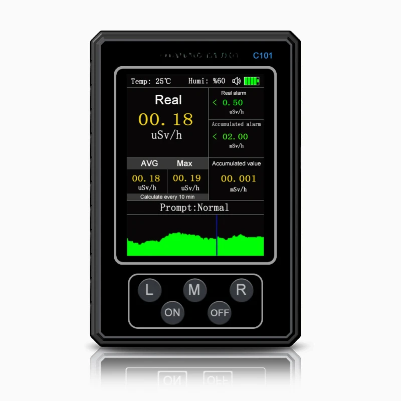 Geiger nuclear radiation detector, ionizing radiation tester, spot supply temperature and humidity
Geiger nuclear radiation detector, ionizing radiation tester, spot supply temperature and humidity