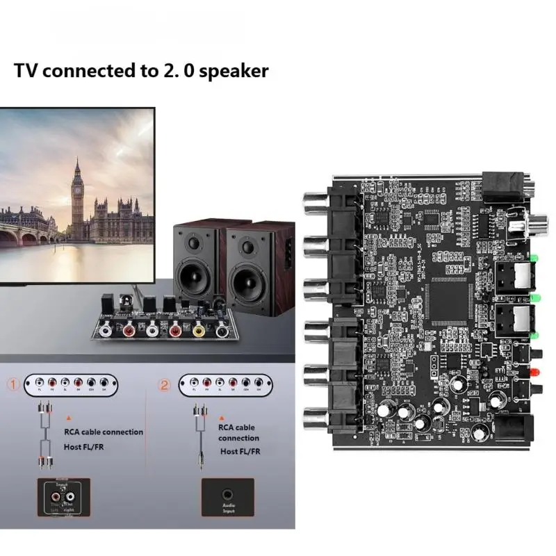 652F Multiple Channel Sound Decoders for Digital Sources Converting to Analog 5.1 or Stereo Output Suitable for Various Input
652F Multiple Channel Sound Decoders for Digital Sources Converting to Analog 5.1 or Stereo Output Suitable for Various Input
