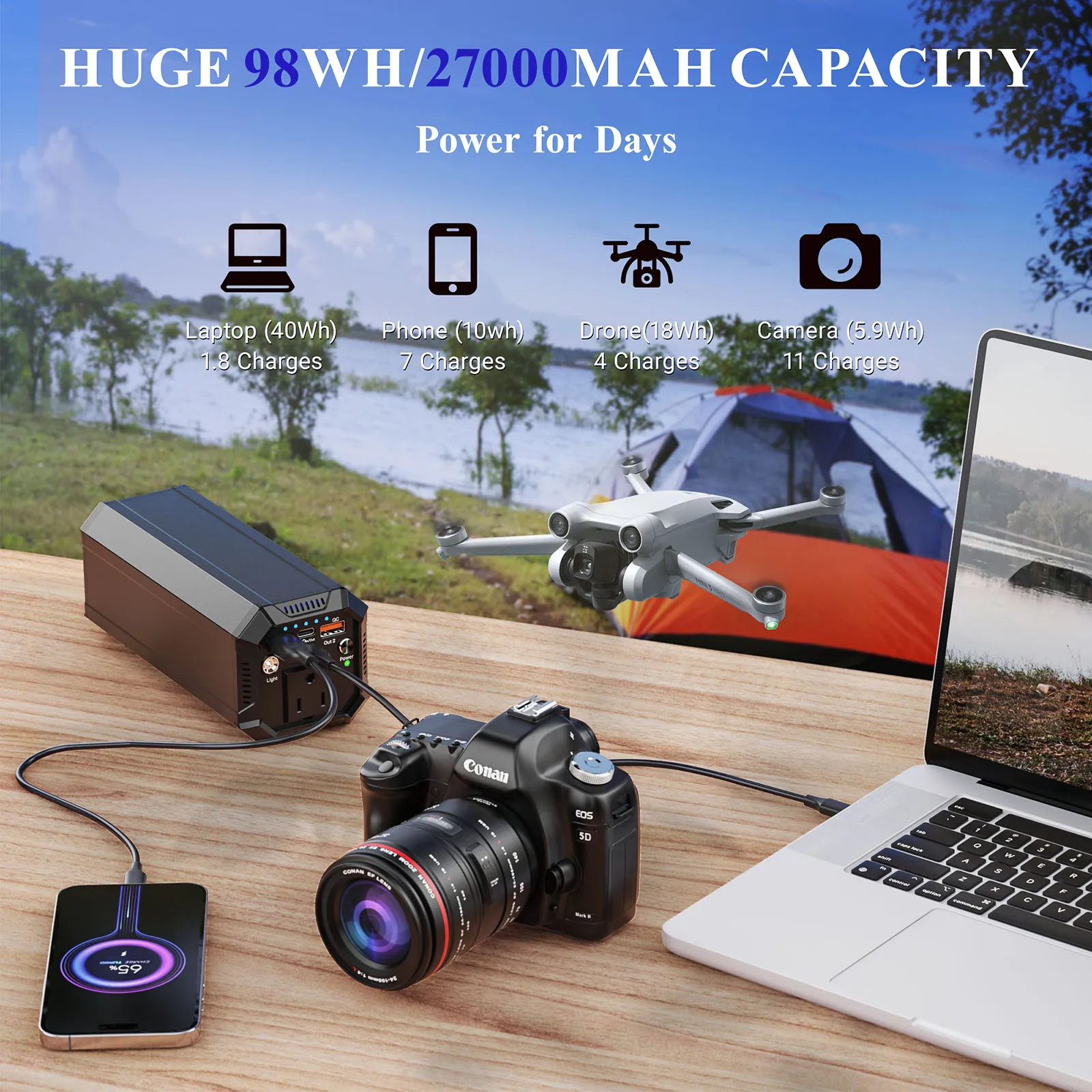 P500 Portable Laptop Power Bank 65W PD Dual-Way Fast Charging with 100W AC Outlet - Compact Charger for Laptops
P500 Portable Laptop Power Bank 65W PD Dual-Way Fast Charging with 100W AC Outlet - Compact Charger for Laptops