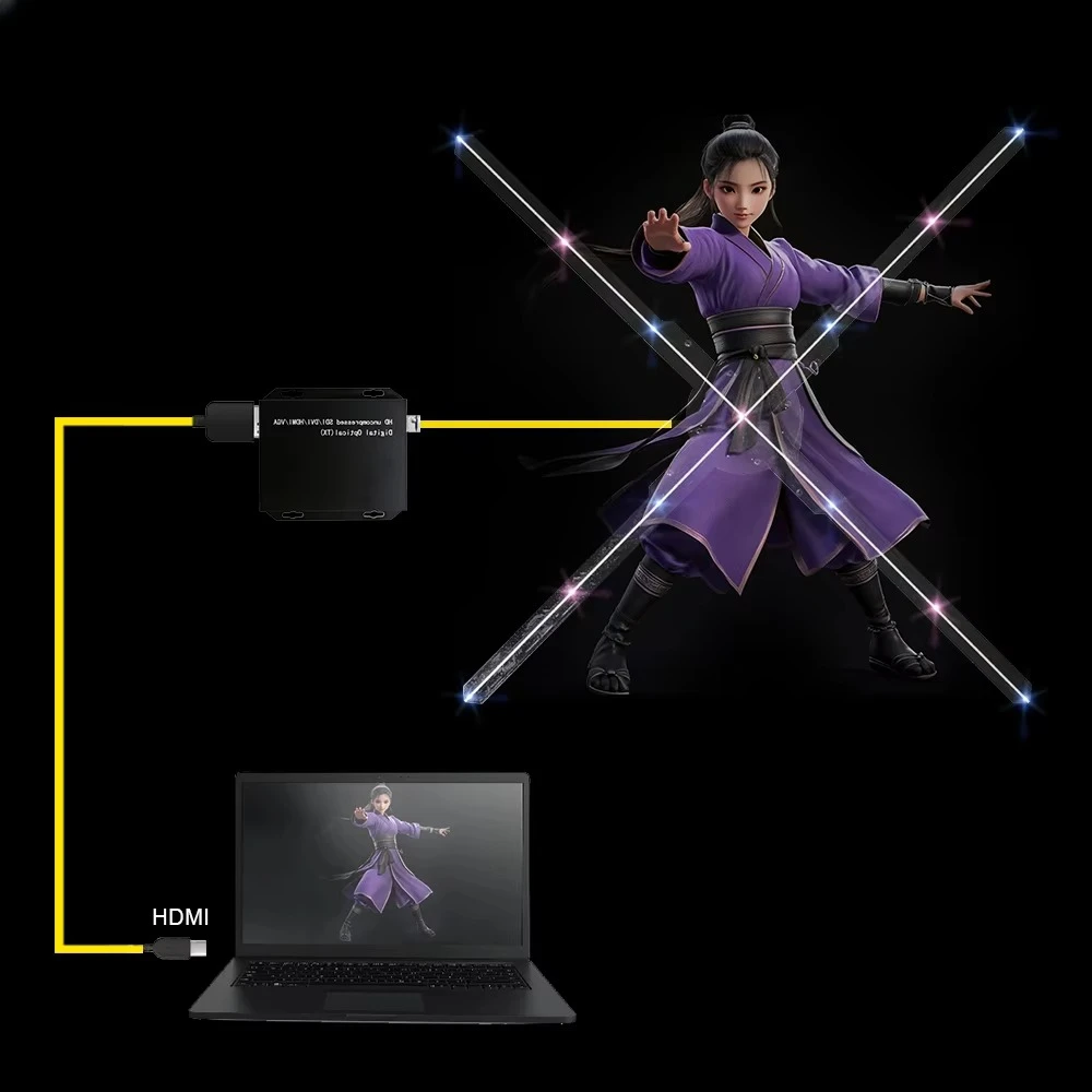 65cm Portable Input 3D Hologram Fan Computer Interactive Naked Eyes 3D Display Holographic Fan Synchronization
65cm Portable Input 3D Hologram Fan Computer Interactive Naked Eyes 3D Display Holographic Fan Synchronization