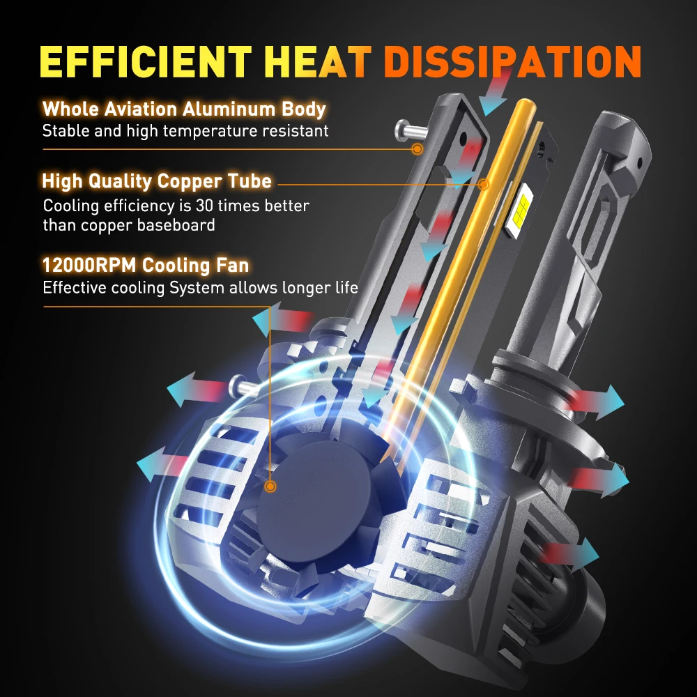 2Pcs 9012 Hir2 LED Headlight Bulbs Kit 22000lm Canbus Error Free 360 Degree Lighting 12V for Toyota Corolla Auris Ford Edge Opel
2Pcs 9012 Hir2 LED Headlight Bulbs Kit 22000lm Canbus Error Free 360 Degree Lighting 12V for Toyota Corolla Auris Ford Edge Opel