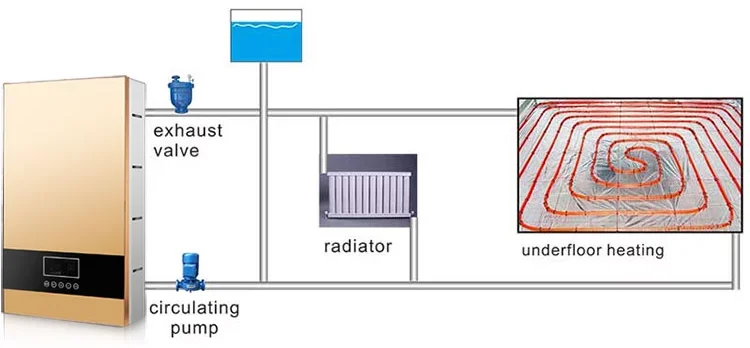 New Style Design Wall Mount Boiler 5 to 15KW Induction Mini Small Electric Water Heating Boilers for Home Heating
New Style Design Wall Mount Boiler 5 to 15KW Induction Mini Small Electric Water Heating Boilers for Home Heating
